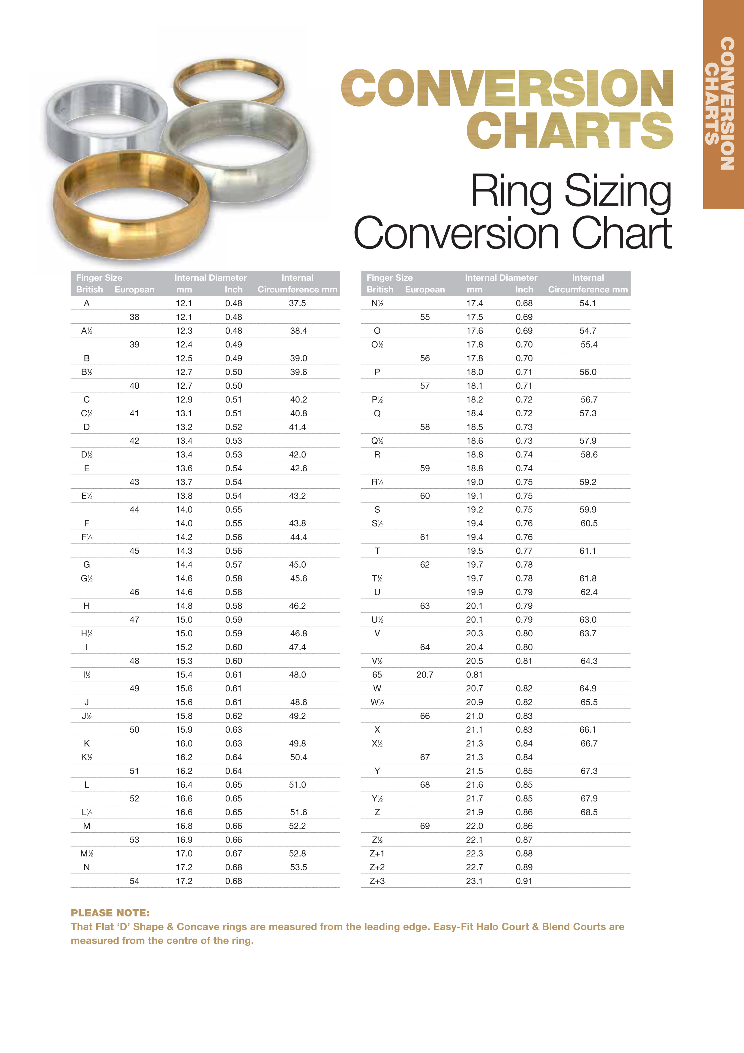 ring sizes